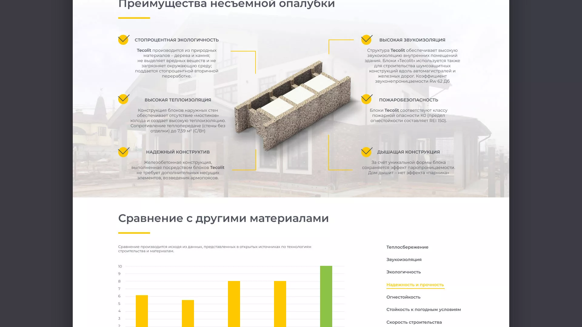 Создание сайта для строительной компании «ЭКОДОМ» в Ставрополе