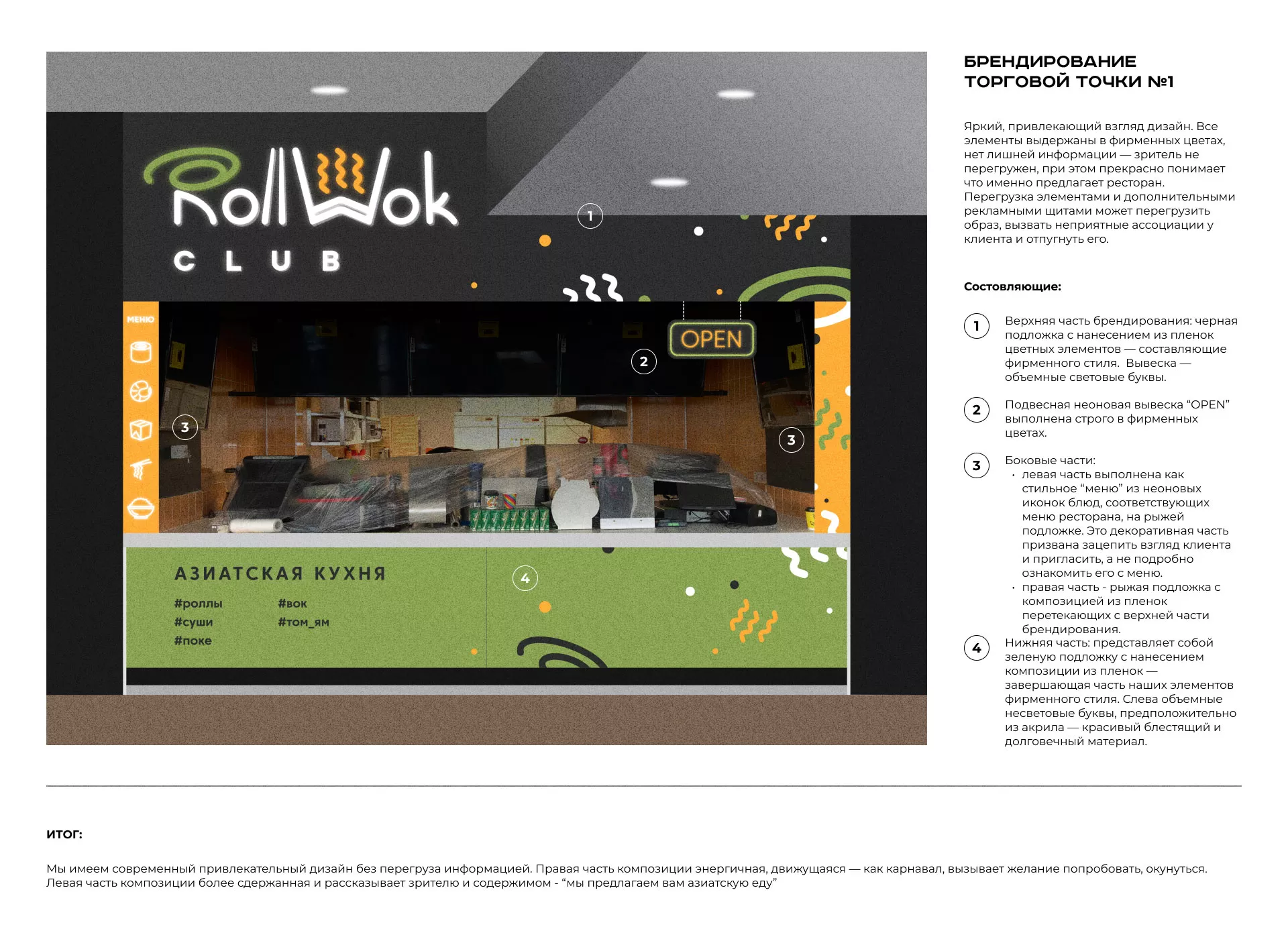 Брендирование торговых точек суши-бара «Roll Wok Club» в Ставрополе