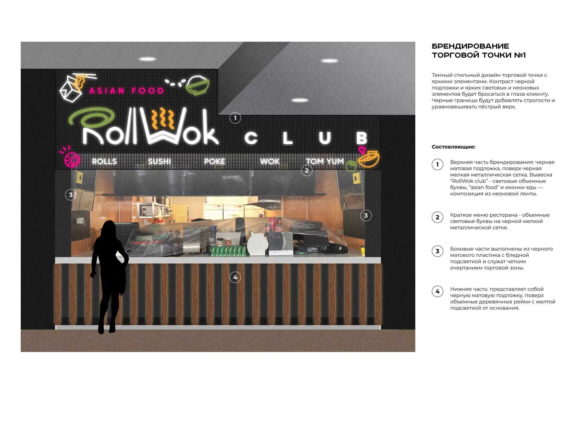Брендирование торговых точек суши-бара «Roll Wok Club» в Ставрополе